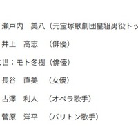 おもな出演者