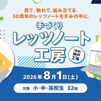 手づくりレッツノート工房