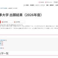 私立・準大学 出願結果（2026年度）