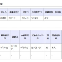 県立高等学校 通信制の課程／県立中学校