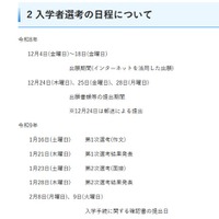 入学者選考の日程