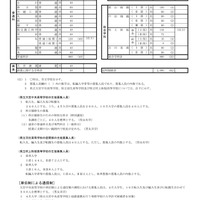 令和9年度 埼玉県公立高等学校第1学年および専攻科第1学年並びに県立中学校第1学年生徒募集人員