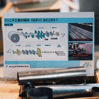 多様な主体による共創
