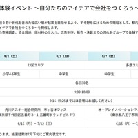 起業家体験イベント「自分たちのアイデアで会社をつくろう」日程