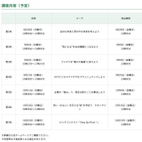 第6期 育成講座