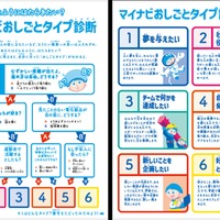 マイナビ小学生将来なりたい職業コンクール