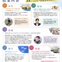 夏のセミナー 授業内容