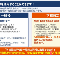 国際フロンティア高校への出願方法