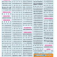 首都圏進学フェア2026 in 千葉