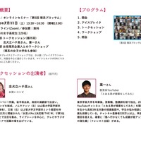 プログラム内容