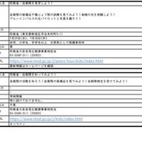 防衛省 2026年度こども霞が関見学デー