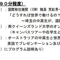 夏休み3DAYs オーストラリアにオンライン留学体験＆現地の仲間と英語で交流しよう！：プログラム