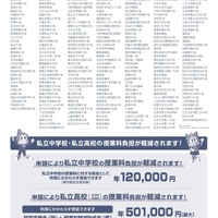 2026東京都私立学校展
