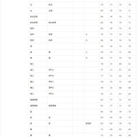 慶應義塾大学