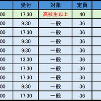 カヌスラで海そなえ！ 開催概要
