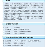 青少年の被害・非行防止全国強調月間