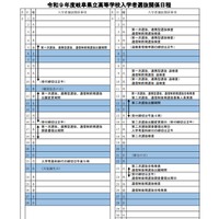 2027年度岐阜県立高等学校入学者選抜関係日程
