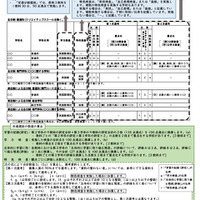選考基準について