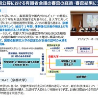 第2期公募における有識者会議の審査の経過・審査結果について