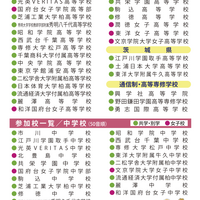 千葉地区「第38回私立中・高進学相談会」