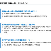 東京教育研（鉄緑会）グループ化のポイント
