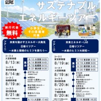 9都県市サステナブルエネルギーツアー（チラシ）