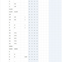 慶應義塾大学