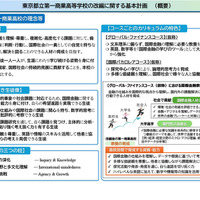 東京都立第一商業高等学校の改編に関する基本計画（概要）