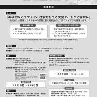第1回全国高校生 防災×環境・エネルギービジネスコンテスト