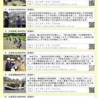普通教育を主とする学科をおく学校紹介リーフレット（一部）