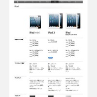 各iPadの比較表