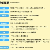 開催概要