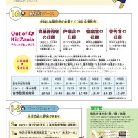 ジュニアイノベーションフェス「仕事体験 ひらめき発見トライアル」