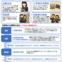 令和9年度石川県公立高等学校における入学者選抜からWeb出願システムを導入します