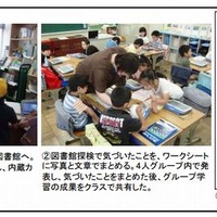 本田小学校のタブレットPC活用例