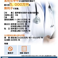 私立医学部なら初年度810万円を無利子で貸与…重田教育財団