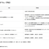 プログラム（予定）