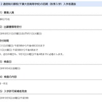 通信制の課程（千葉大宮高等学校）の四期（秋季入学）入学者選抜