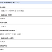 【中学受験2027】千葉県立中、入学者決定要項を公表
