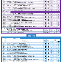 こども霞が関見学デーパンフレット （文部科学省）