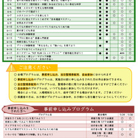 こども霞が関見学デーパンフレット （文部科学省）