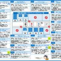 こども霞が関見学デーパンフレット （文部科学省）