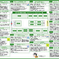 こども霞が関見学デーパンフレット （文部科学省）