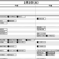 首都圏・男子2月2日