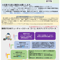 静岡大学「静岡STEAMフューチャースクール」