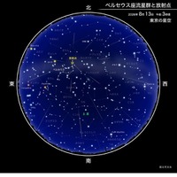 ペルセウス座流星群と放射点（2026年8月）