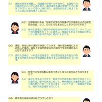特別選抜制度に関するQ＆A