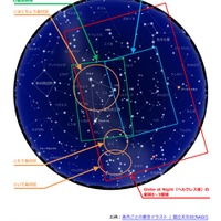 8月中旬21時 東京の星空