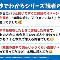 5秒でわかるシリーズとは？