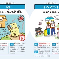 かわいいイラストで楽しく読めて、ひと目でわかる